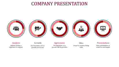 company presentation-Company Presentation-Red